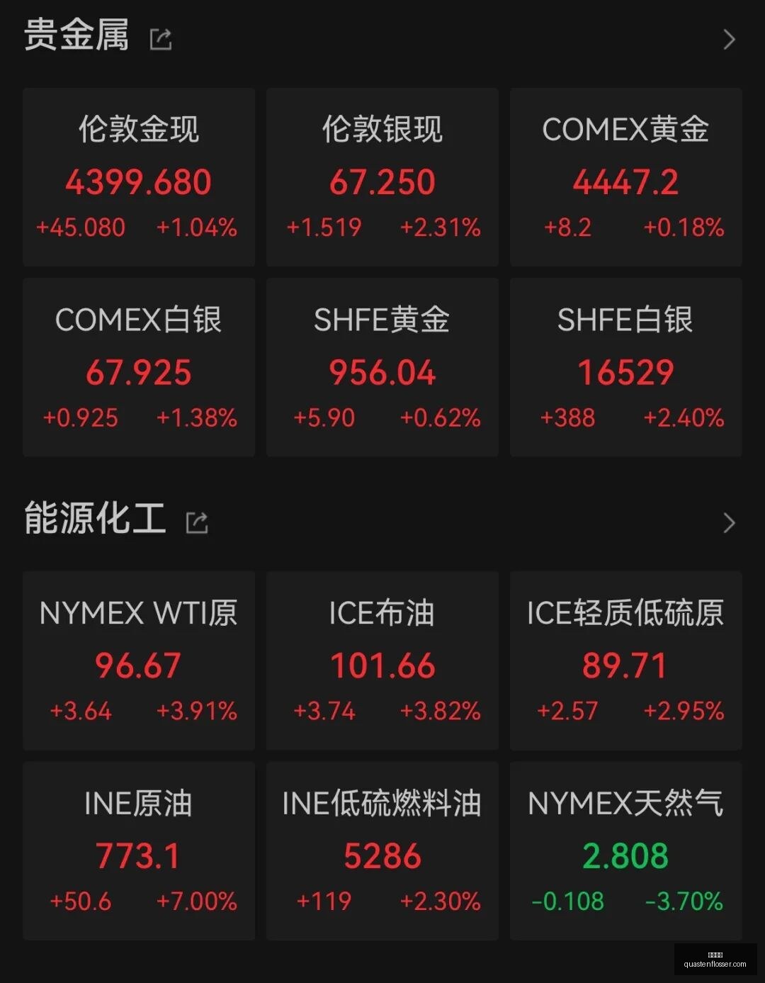 腾讯电竞盛,典闭幕,荣耀电竞新,必威体育官网,必威体育App,必威体育下载,必威体育登录,必威体育平台